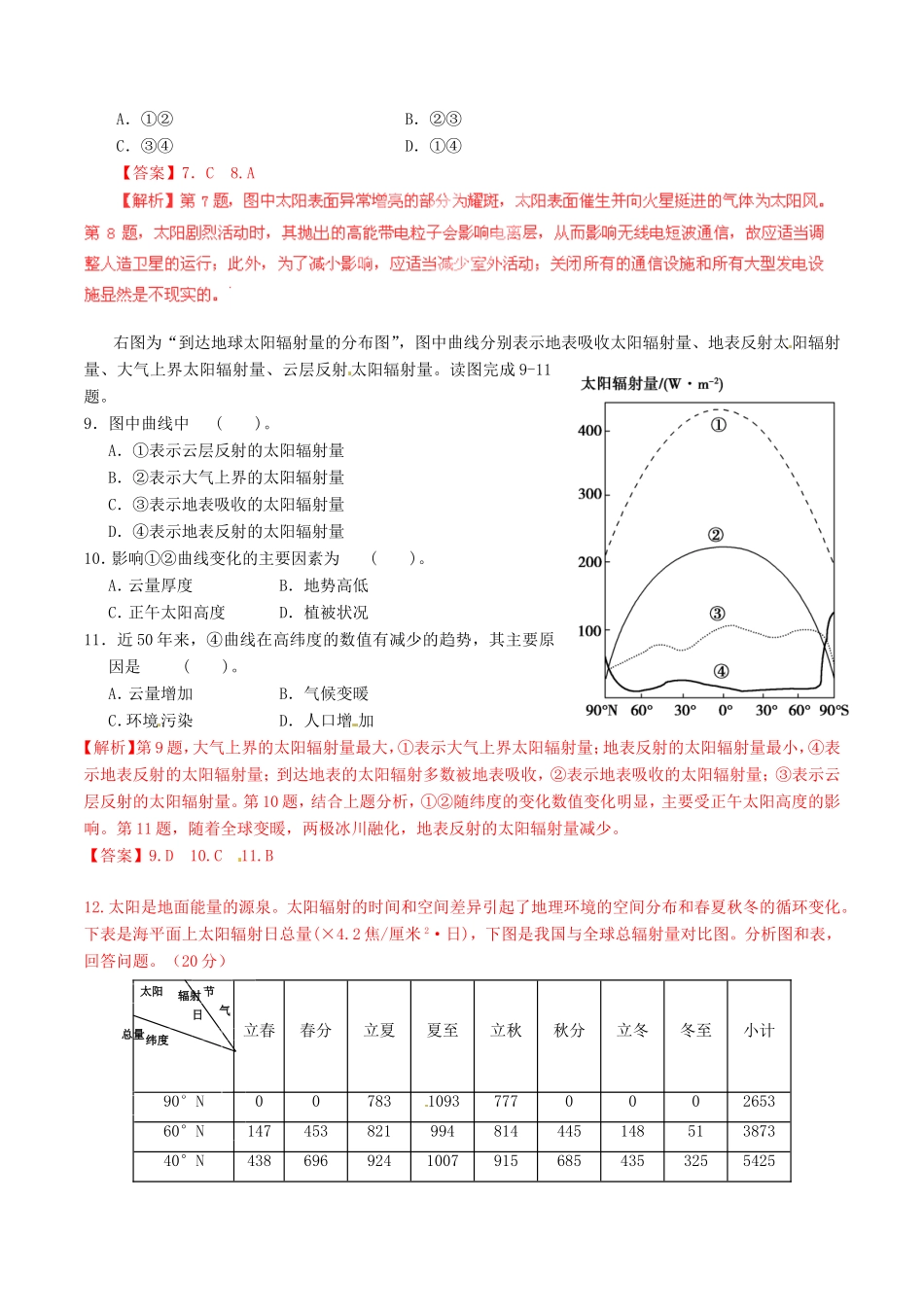 （同步精品课堂）高一地理 专题1.2 太阳对地球的影响（练）-人教版高一地理试题_第3页