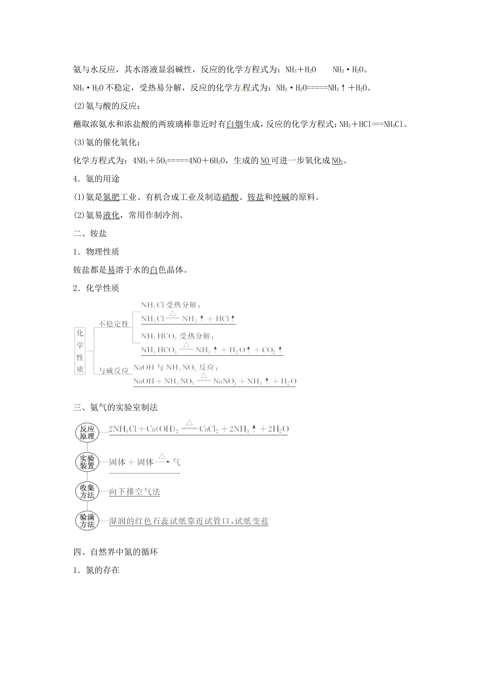 （同步课堂）高中化学 氨 硝酸 硫酸章节精细讲解期末专练 苏教版必修1_第2页
