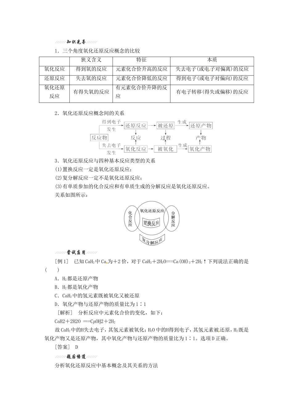 （同步课堂）高中化学 氧化还原反应章节精细讲解期末专练 苏教版必修1_第3页