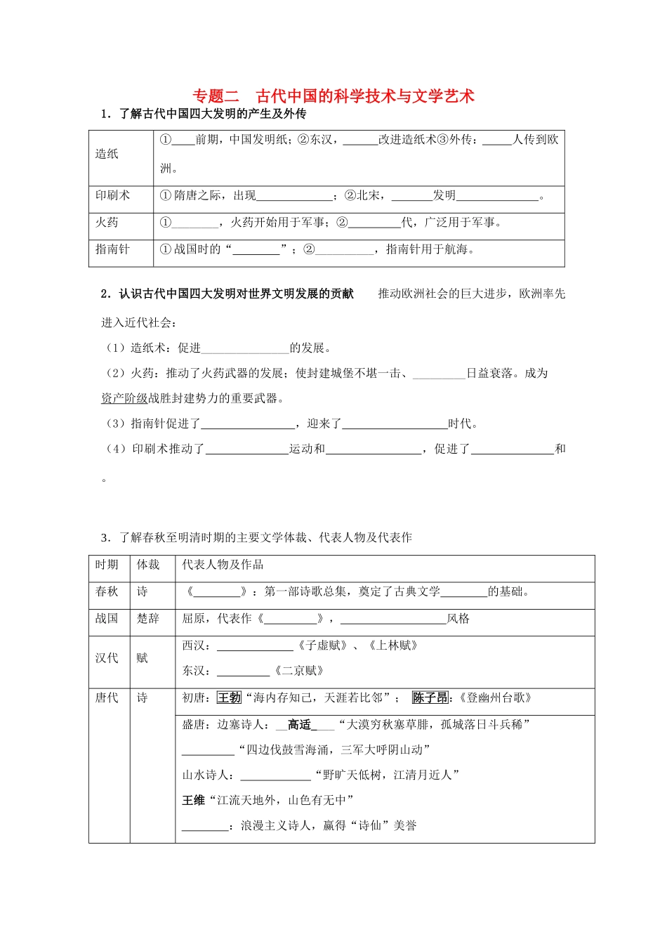 高考历史《文化史》专题二 古代中国的科学技术与文学艺术考点专题提练_第1页