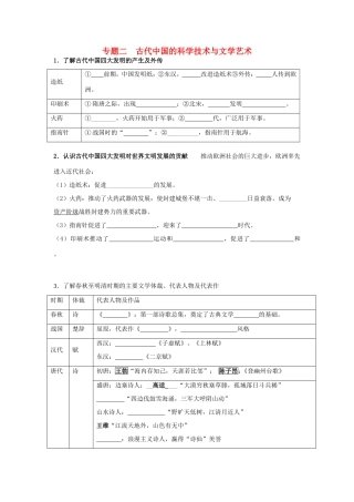 高考历史《文化史》专题二 古代中国的科学技术与文学艺术考点专题提练