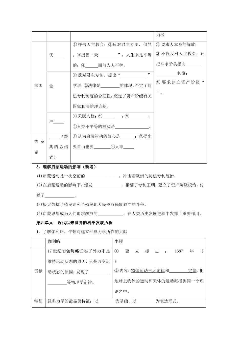 高考历史《文化史》专题六 西方人文精神的起源及其发展考点专题提练_第2页
