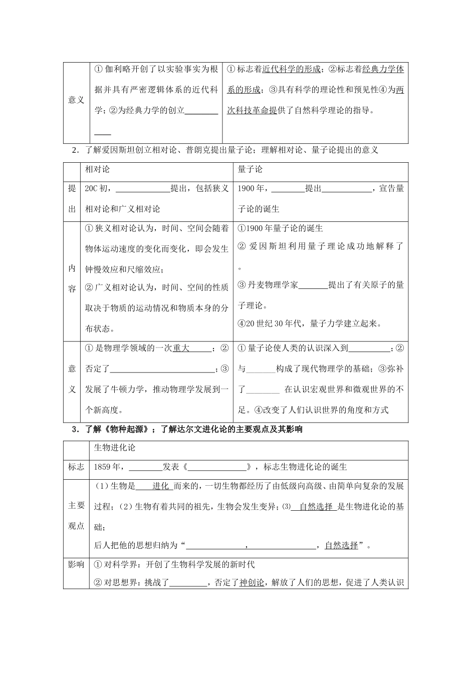 高考历史《文化史》专题六 西方人文精神的起源及其发展考点专题提练_第3页
