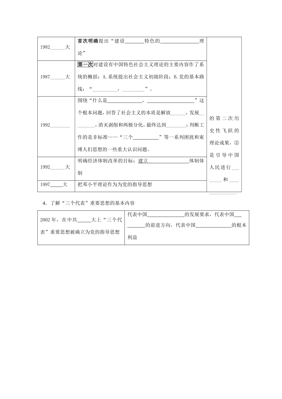 高考历史《文化史》专题四 20世纪以来中国重大思想理论成果考点专题提练_第3页