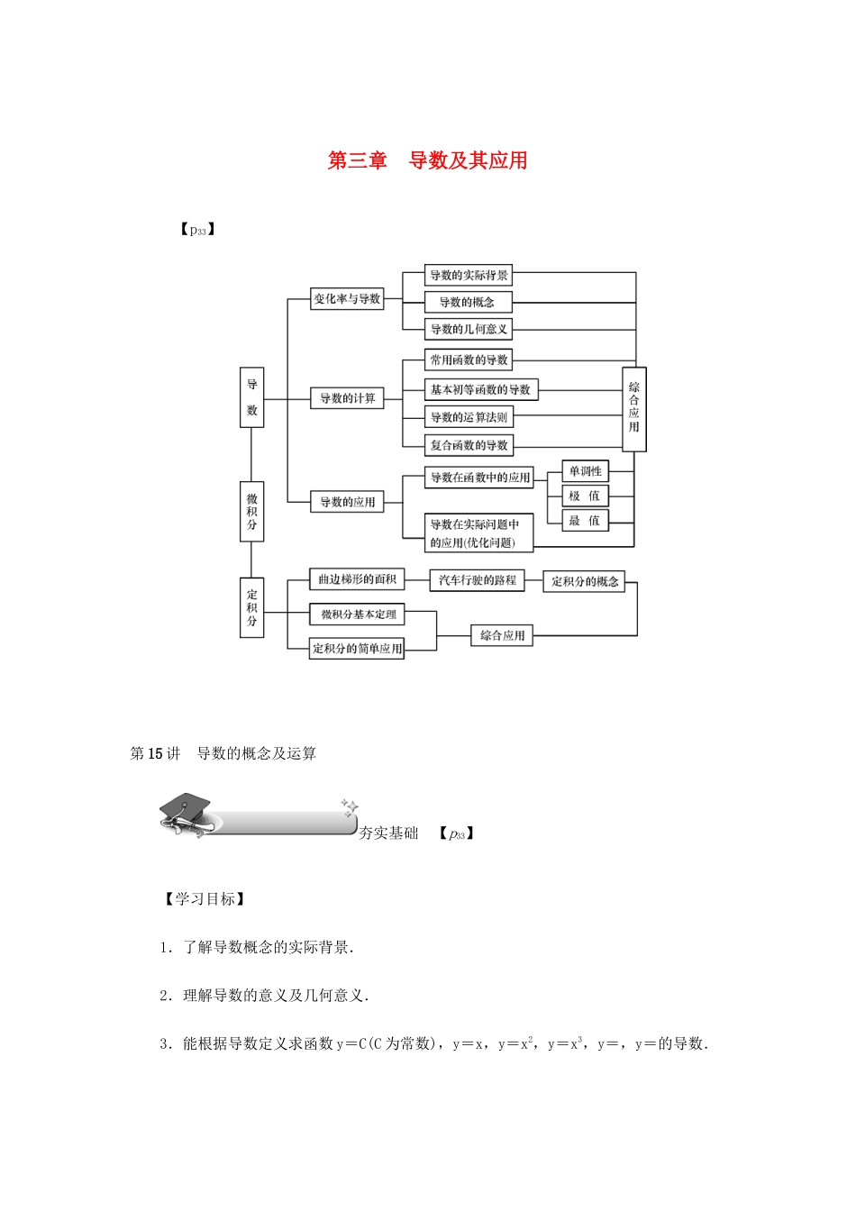 高考数学总复习 第三章 导数及其应用 第15讲 导数的概念及运算练习 理（含解析）新人教A版-新人教A版高三数学试题_第1页