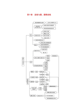 高考数学总复习 第十章 直线与圆、圆锥曲线 第62讲 直线的倾斜角与斜率、直线的方程练习 理（含解析）新人教A版-新人教A版高三数学试题