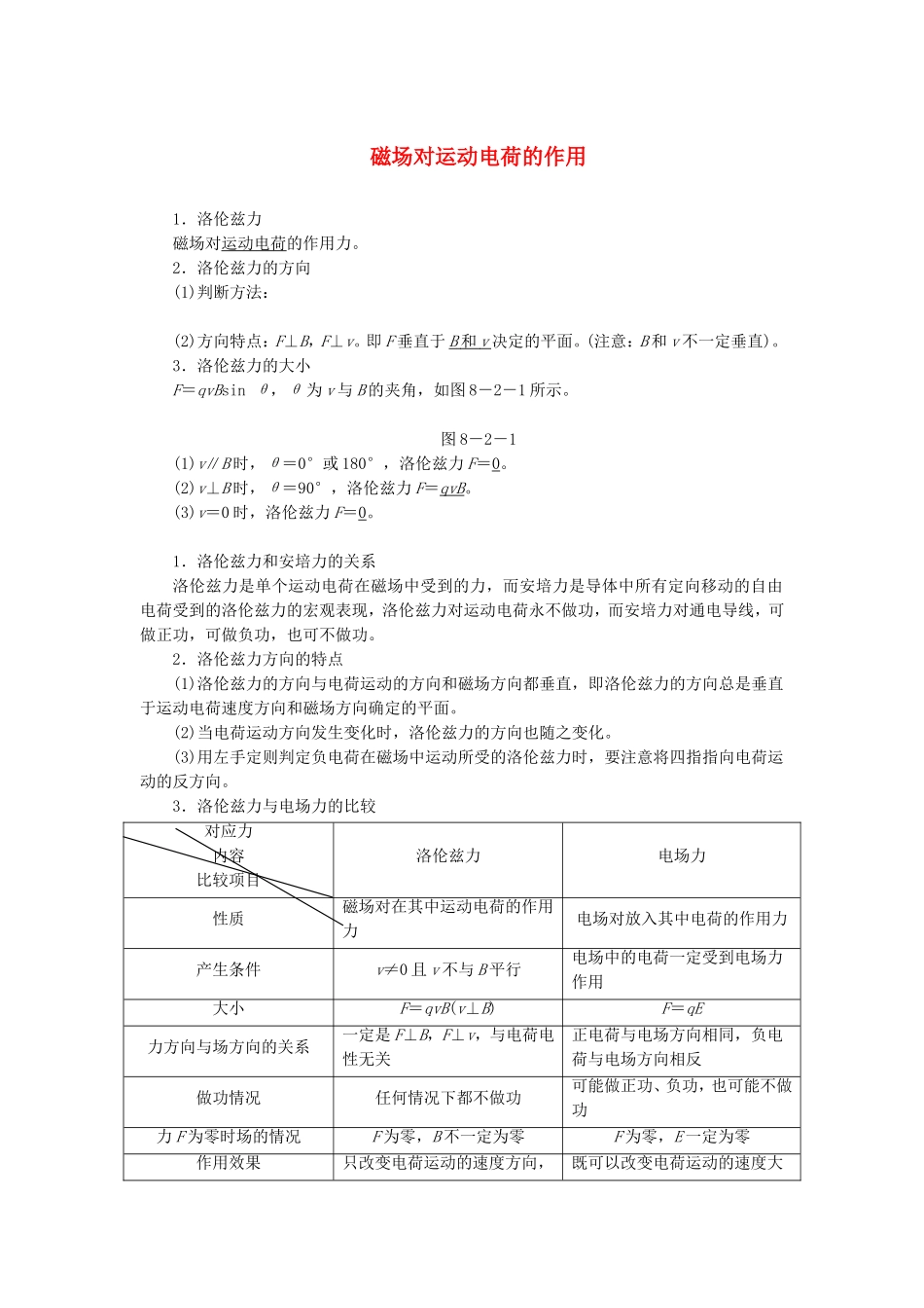 高三物理一轮复习 磁场对运动电荷的作用教学一体案_第1页