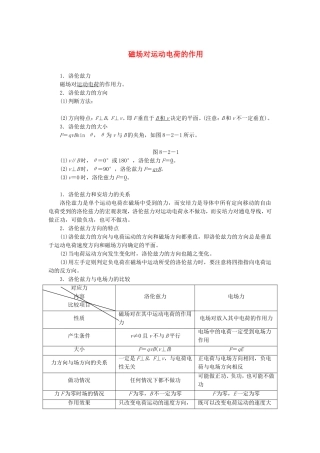 高三物理一轮复习 磁场对运动电荷的作用教学一体案