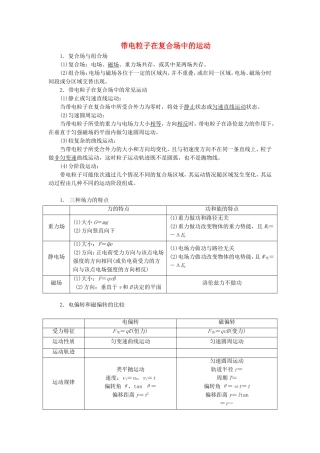 高三物理一轮复习 带电粒子在复合场中的运动教学一体案