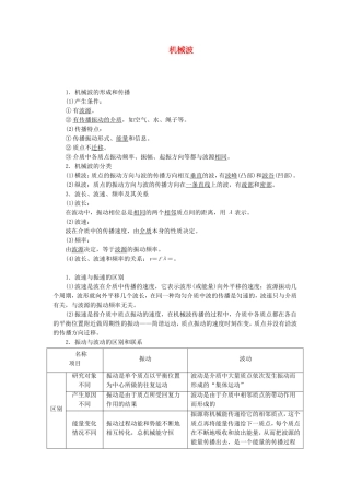高三物理一轮复习 机械波教学一体案