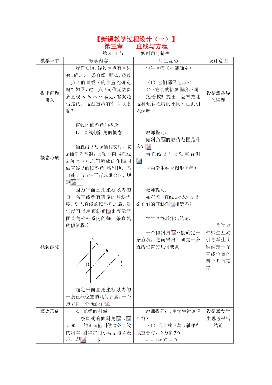 高中数学 3.1.1节 倾斜角与斜率教学过程设计 新人教A版必修2_第1页