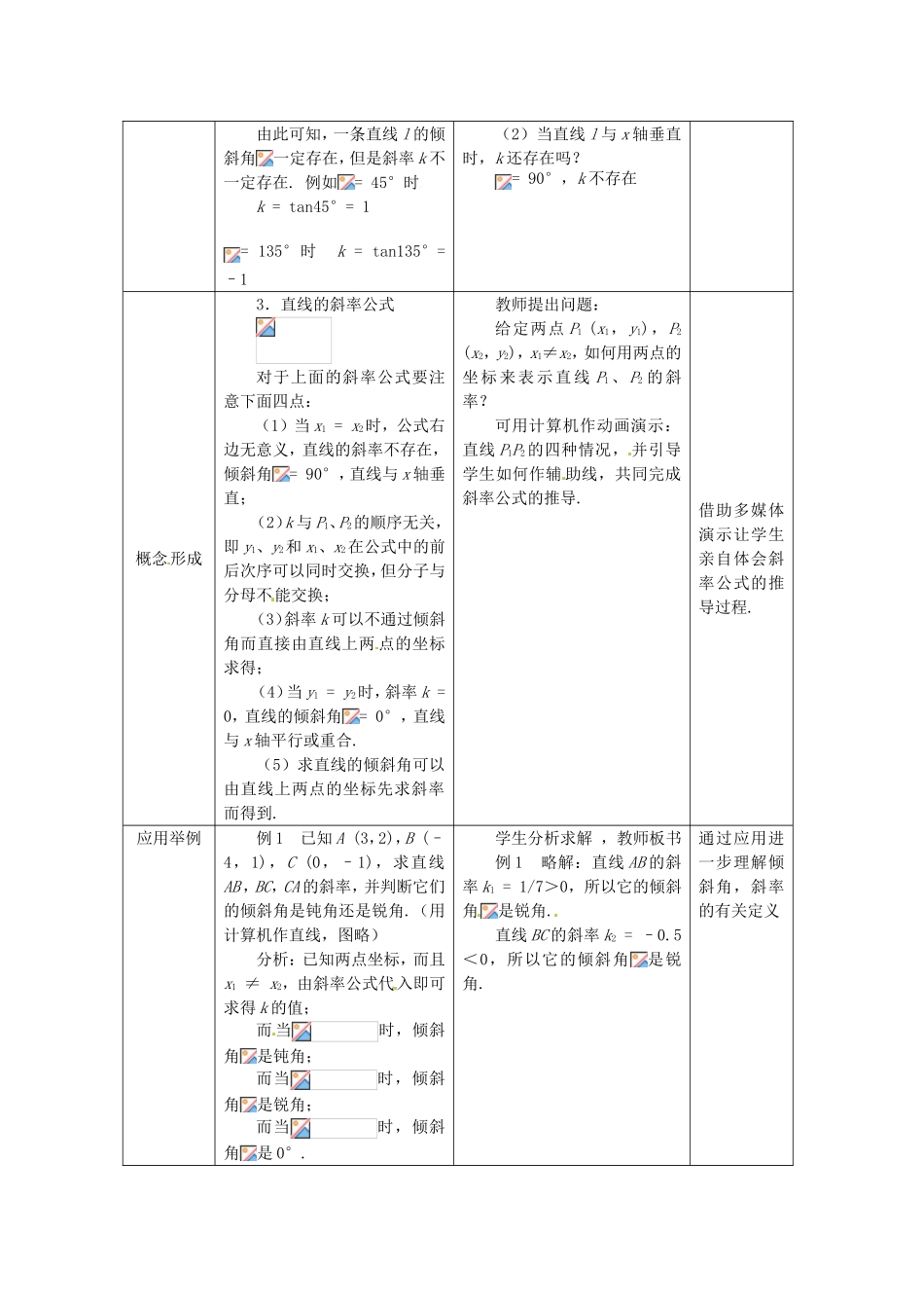 高中数学 3.1.1节 倾斜角与斜率教学过程设计 新人教A版必修2_第2页