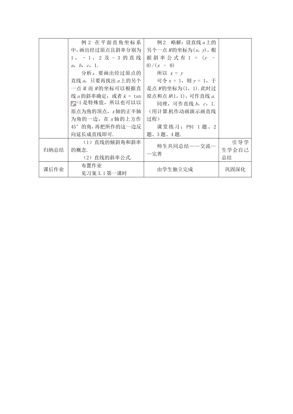 高中数学 3.1.1节 倾斜角与斜率教学过程设计 新人教A版必修2_第3页