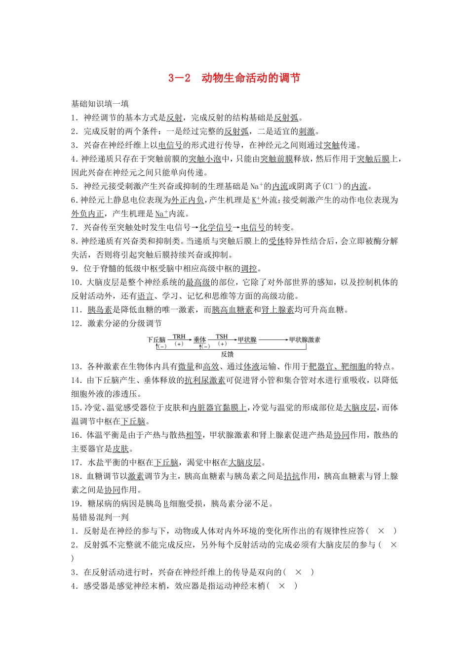 高考生物二轮复习 3-2 动物生命活动的调节-人教版高三生物试题_第1页