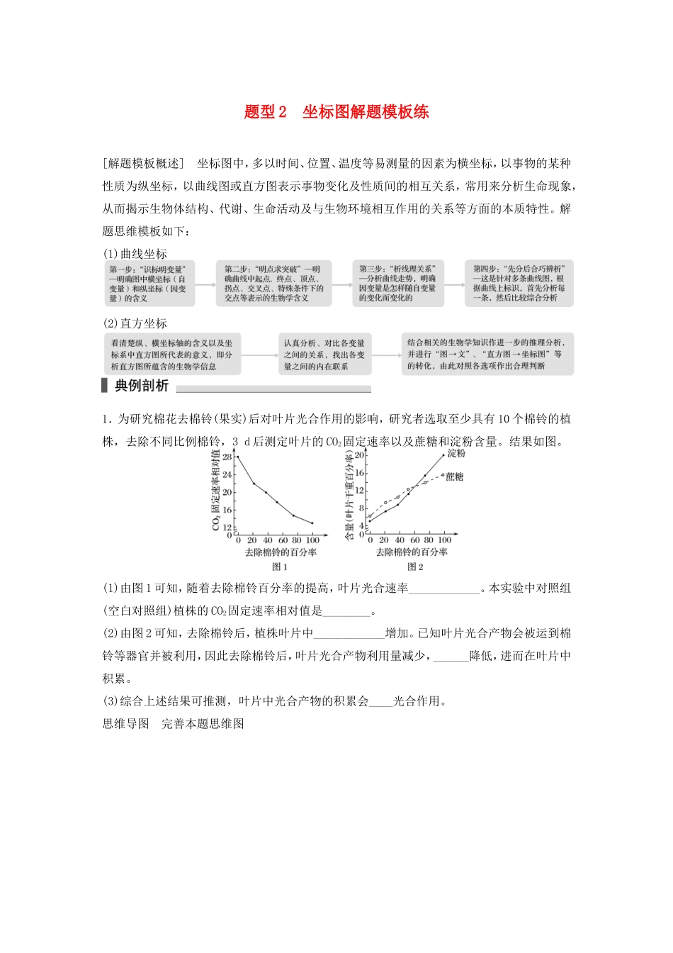高考生物二轮复习 考前三个月 题型集训 专项1 热点题型模板练 题型2 坐标图解题模板练-人教版高三生物试题_第1页