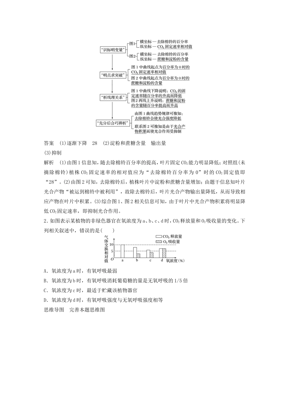 高考生物二轮复习 考前三个月 题型集训 专项1 热点题型模板练 题型2 坐标图解题模板练-人教版高三生物试题_第2页