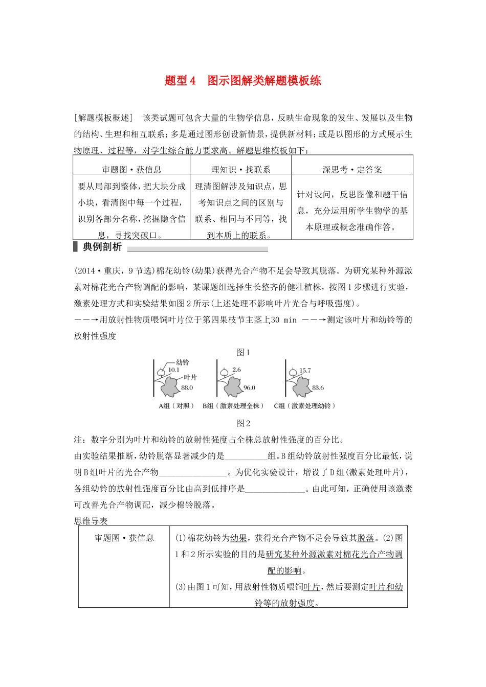 高考生物二轮复习 考前三个月 题型集训 专项1 热点题型模板练 题型4 图示图解类解题模板练-人教版高三生物试题_第1页