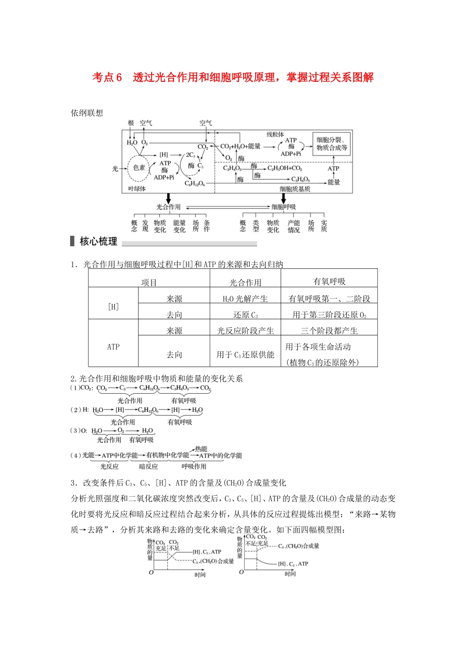 高考生物二轮复习专题2 细胞的代谢 考点6 透过光合作用和细胞呼吸原理，掌握过程关系图解-人教版高三生物试题_第1页