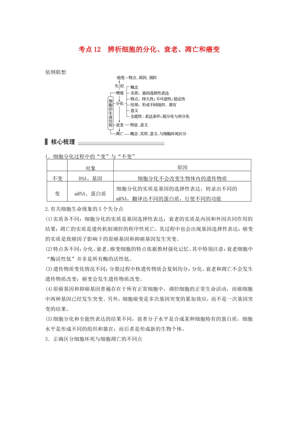 高考生物二轮复习专题3 细胞的生命历程 考点12 辨析细胞的分化、衰老、凋亡和癌变-人教版高三生物试题_第1页