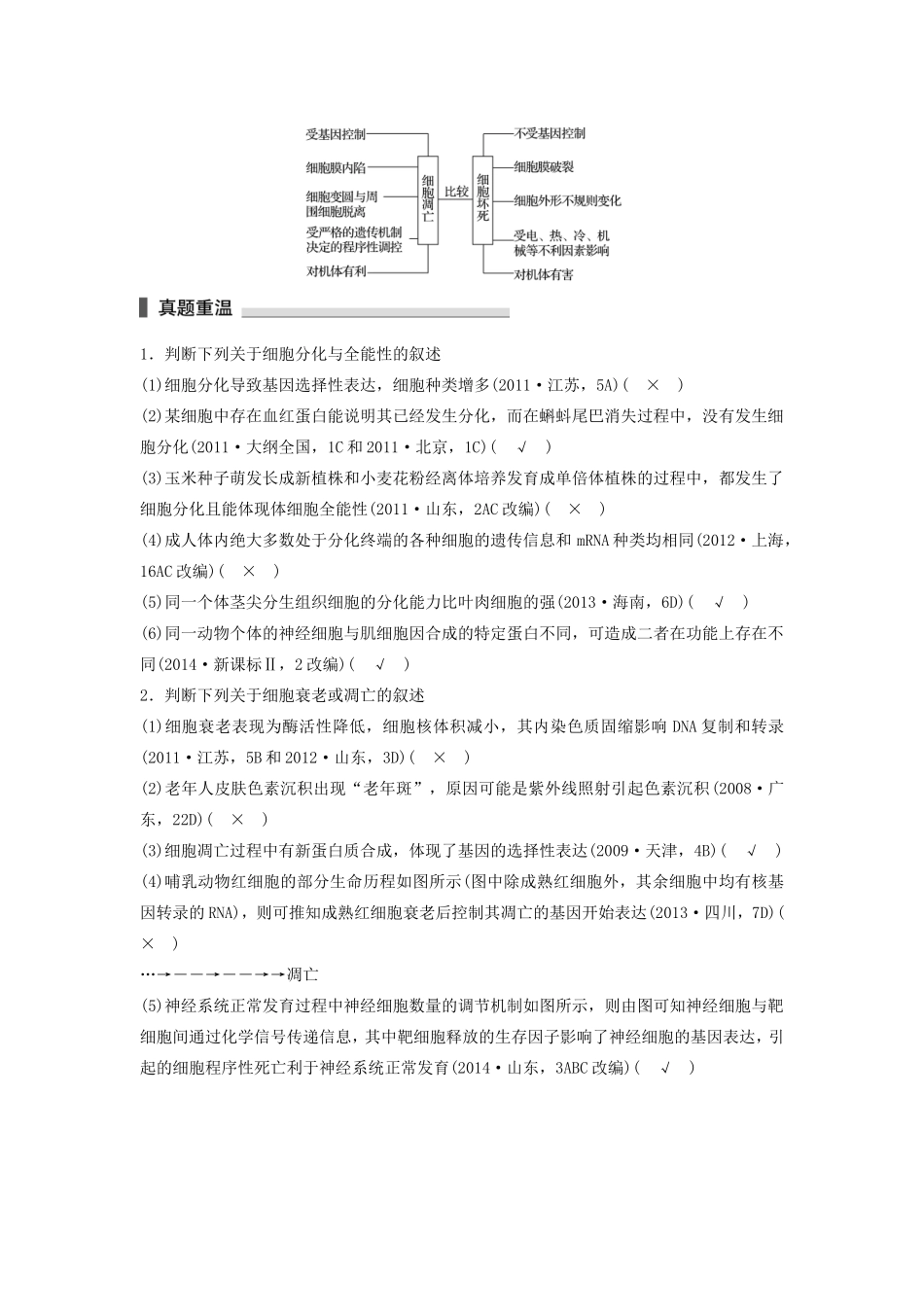 高考生物二轮复习专题3 细胞的生命历程 考点12 辨析细胞的分化、衰老、凋亡和癌变-人教版高三生物试题_第2页