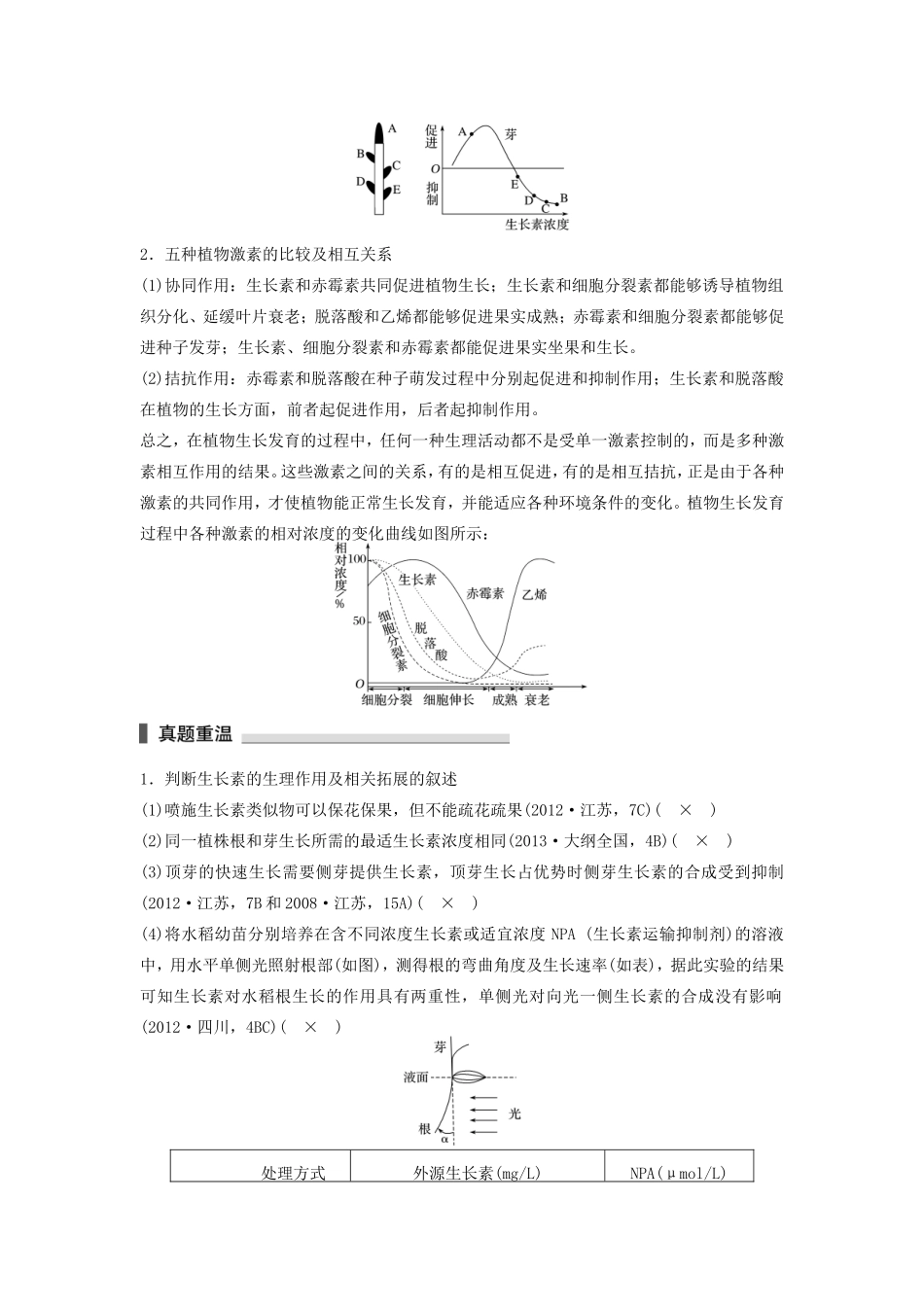 高考生物二轮复习专题8 植物的激素调节 考点27 植物激素的生理作用及相关应用分析-人教版高三生物试题_第2页