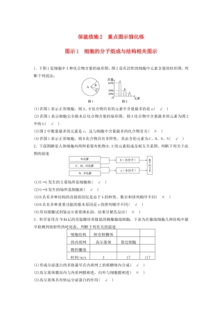 高考生物二轮复习专项4 考前回扣保温练 保温措施2 重点图示强化练1 细胞的分子组成与结构相关图示-人教版高三生物试题