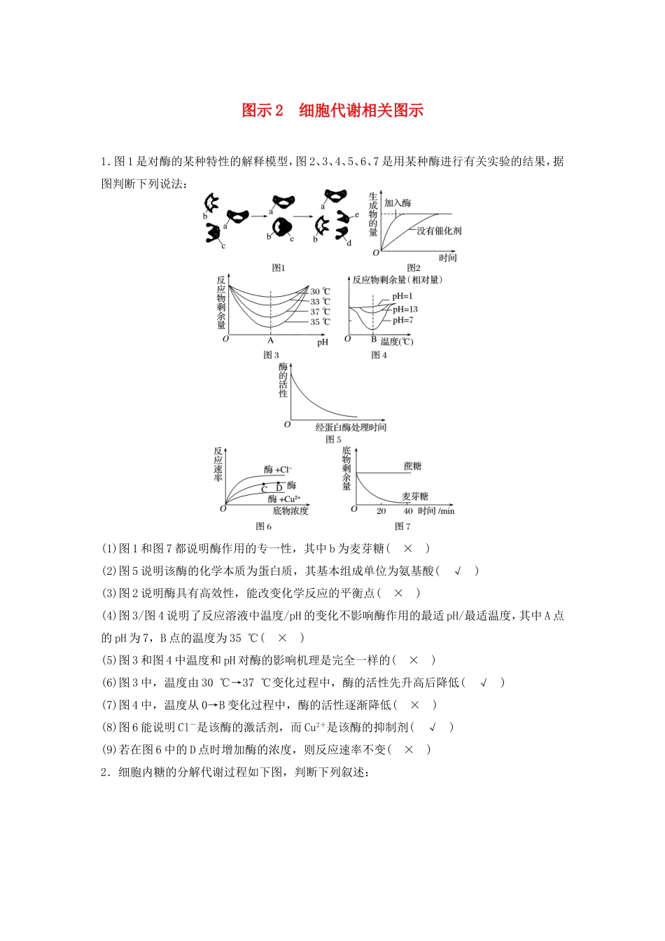 高考生物二轮复习专项4 考前回扣保温练 保温措施2 重点图示强化练2 细胞代谢相关图示-人教版高三生物试题_第1页
