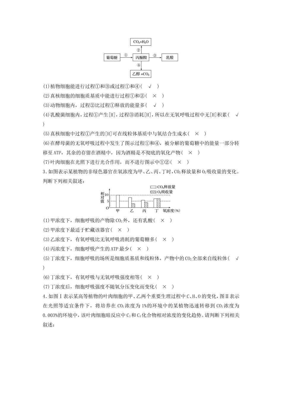 高考生物二轮复习专项4 考前回扣保温练 保温措施2 重点图示强化练2 细胞代谢相关图示-人教版高三生物试题_第2页