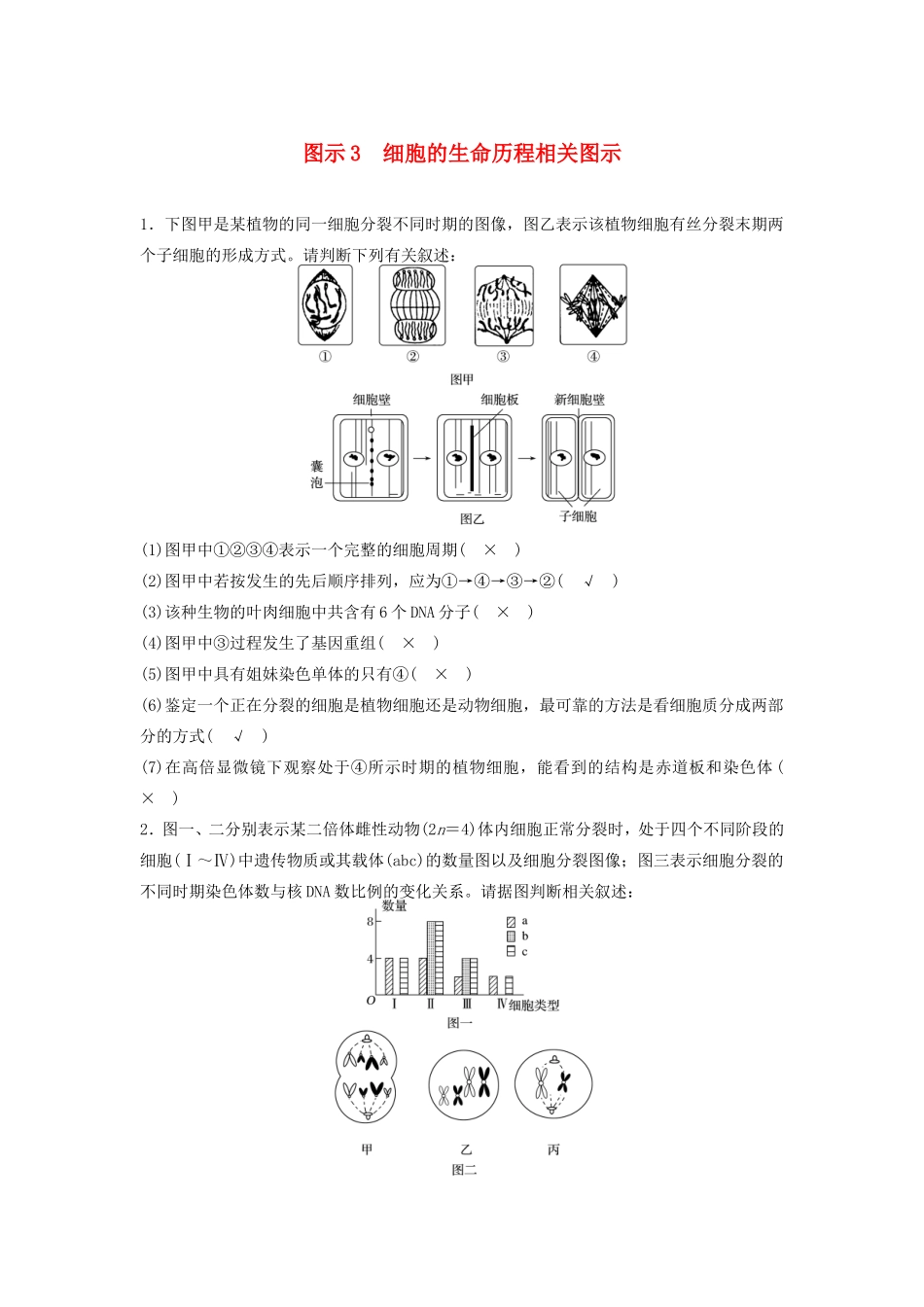 高考生物二轮复习专项4 考前回扣保温练 保温措施2 重点图示强化练3 细胞的生命历程相关图示-人教版高三生物试题_第1页