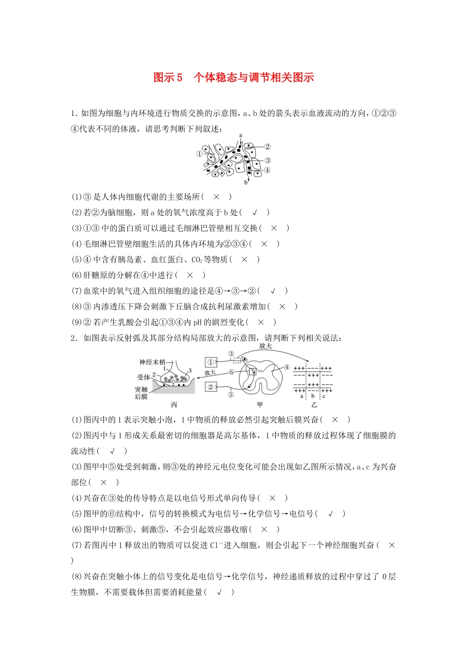 高考生物二轮复习专项4 考前回扣保温练 保温措施2 重点图示强化练5 个体稳态与调节相关图示-人教版高三生物试题_第1页
