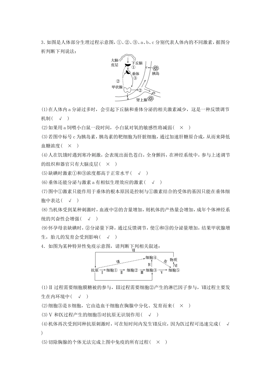 高考生物二轮复习专项4 考前回扣保温练 保温措施2 重点图示强化练5 个体稳态与调节相关图示-人教版高三生物试题_第2页