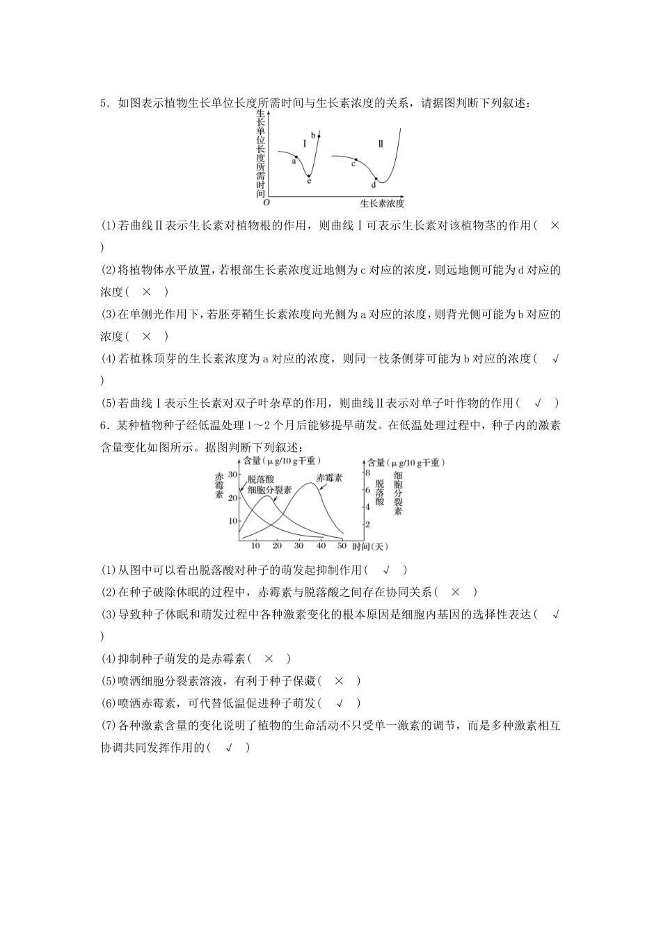 高考生物二轮复习专项4 考前回扣保温练 保温措施2 重点图示强化练5 个体稳态与调节相关图示-人教版高三生物试题_第3页
