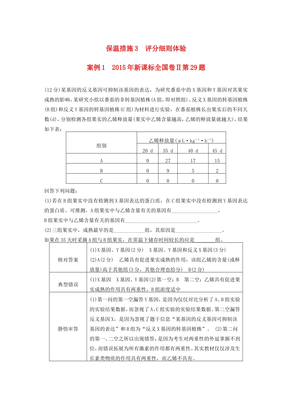 高考生物二轮复习专项4 考前回扣保温练 保温措施3 评分细则体验 案例1-人教版高三生物试题_第1页