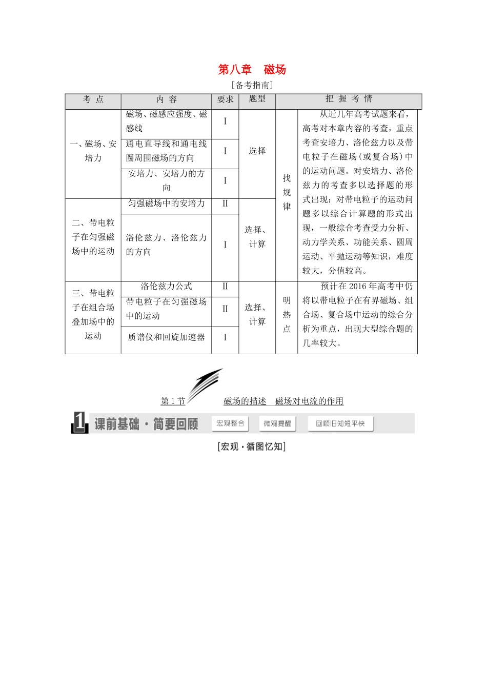 高考物理一轮复习 第八章 磁场章节同步练习-人教版高三物理试题_第1页