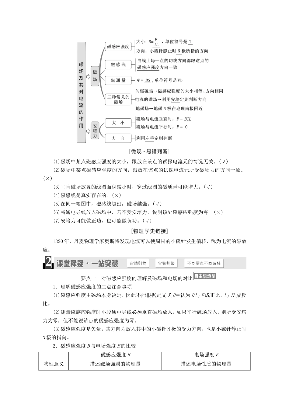 高考物理一轮复习 第八章 磁场章节同步练习-人教版高三物理试题_第2页