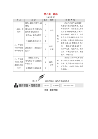高考物理一轮复习 第八章 磁场章节同步练习-人教版高三物理试题