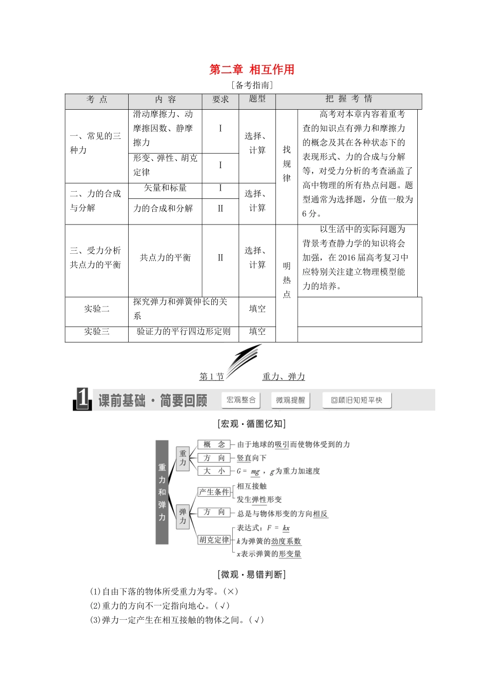 高考物理一轮复习 第二章 相互作用章节同步练习-人教版高三物理试题_第1页