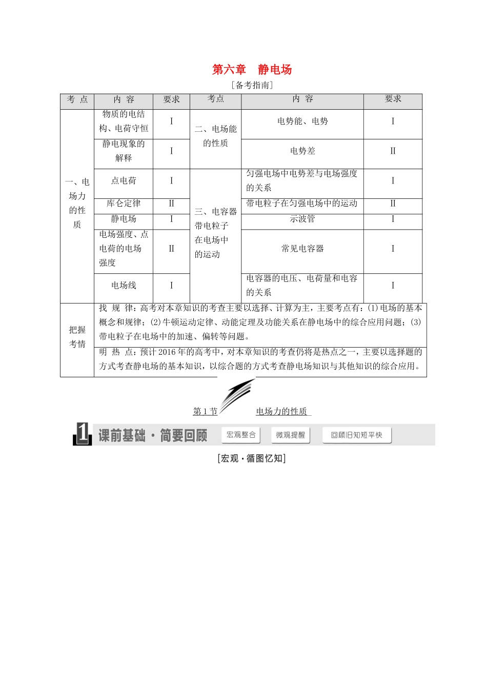 高考物理一轮复习 第六章 静电场章节同步练习-人教版高三物理试题_第1页