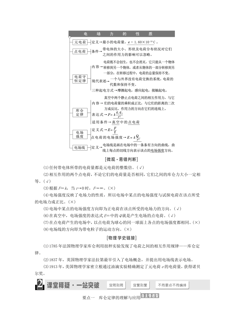 高考物理一轮复习 第六章 静电场章节同步练习-人教版高三物理试题_第2页