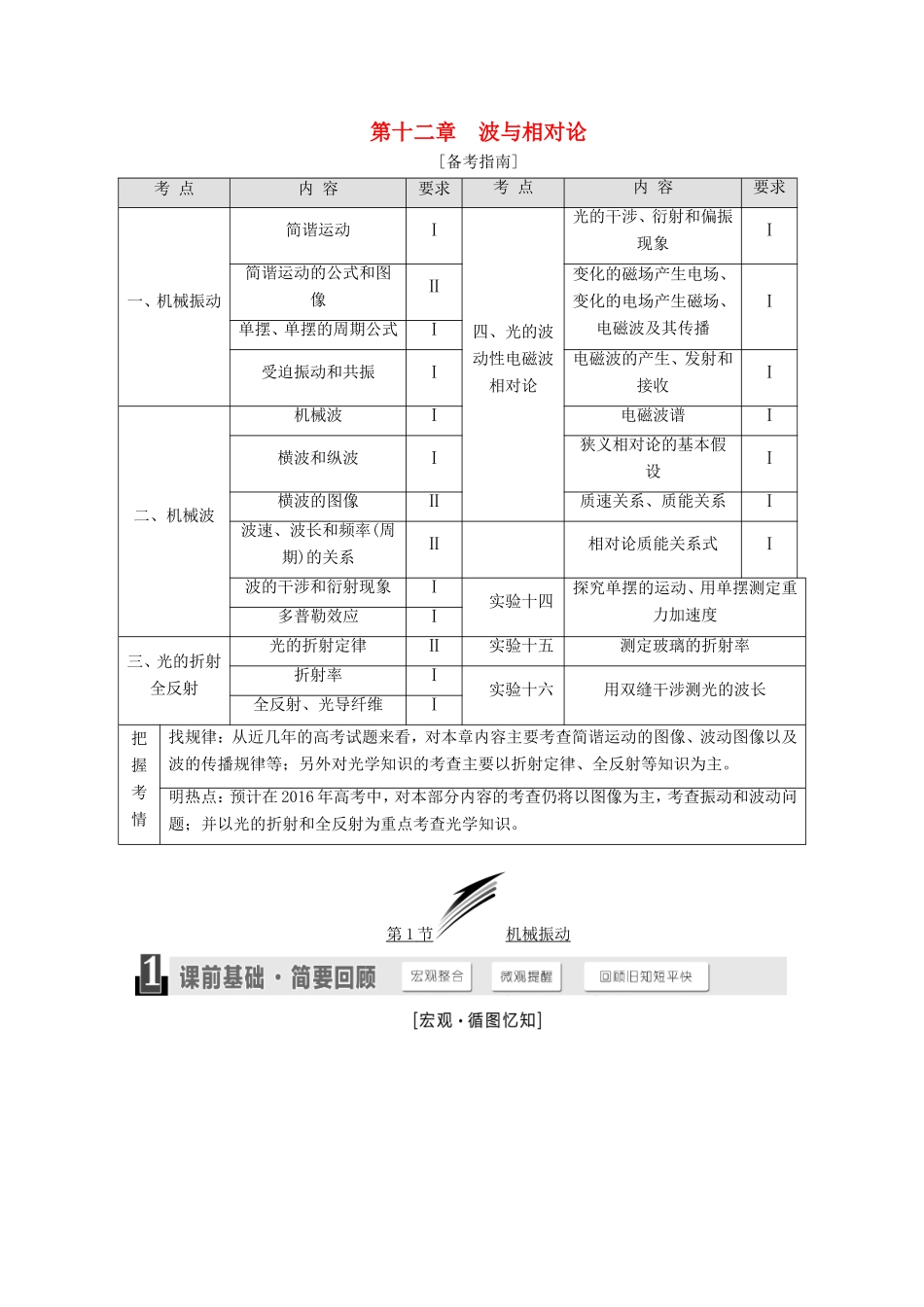 高考物理一轮复习 第十二章 波与相对论章节同步练习（选修3-4）-人教版高三选修3-4物理试题_第1页
