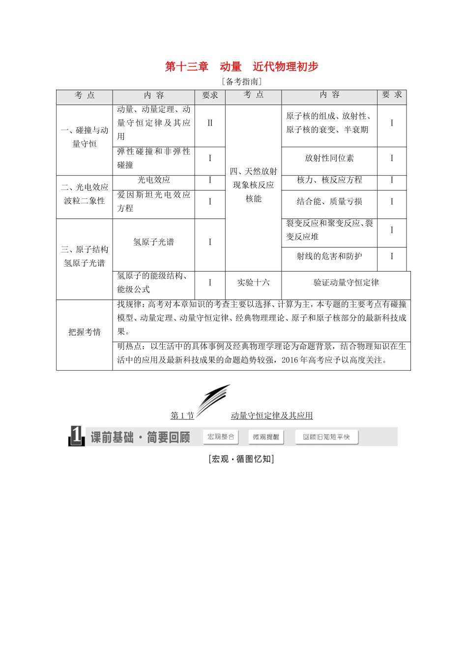 高考物理一轮复习 第十三章 动量 近代物理初步章节同步练习（选修3-5）-人教版高三选修3-5物理试题_第1页