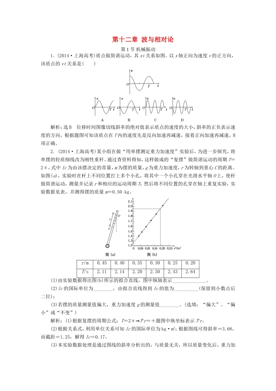 高考物理一轮复习 高考真题备选题库 第十二章 波与相对论（选修3-4）-人教版高三选修3-4物理试题_第1页