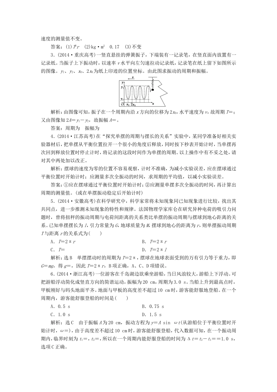 高考物理一轮复习 高考真题备选题库 第十二章 波与相对论（选修3-4）-人教版高三选修3-4物理试题_第2页