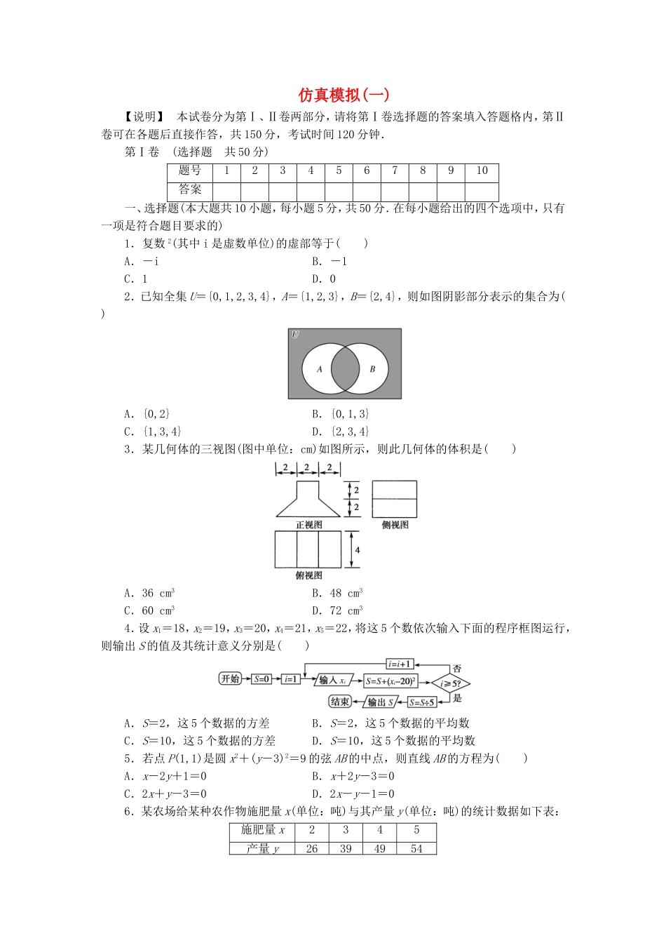 届高考数学 仿真模拟卷1 文_第1页