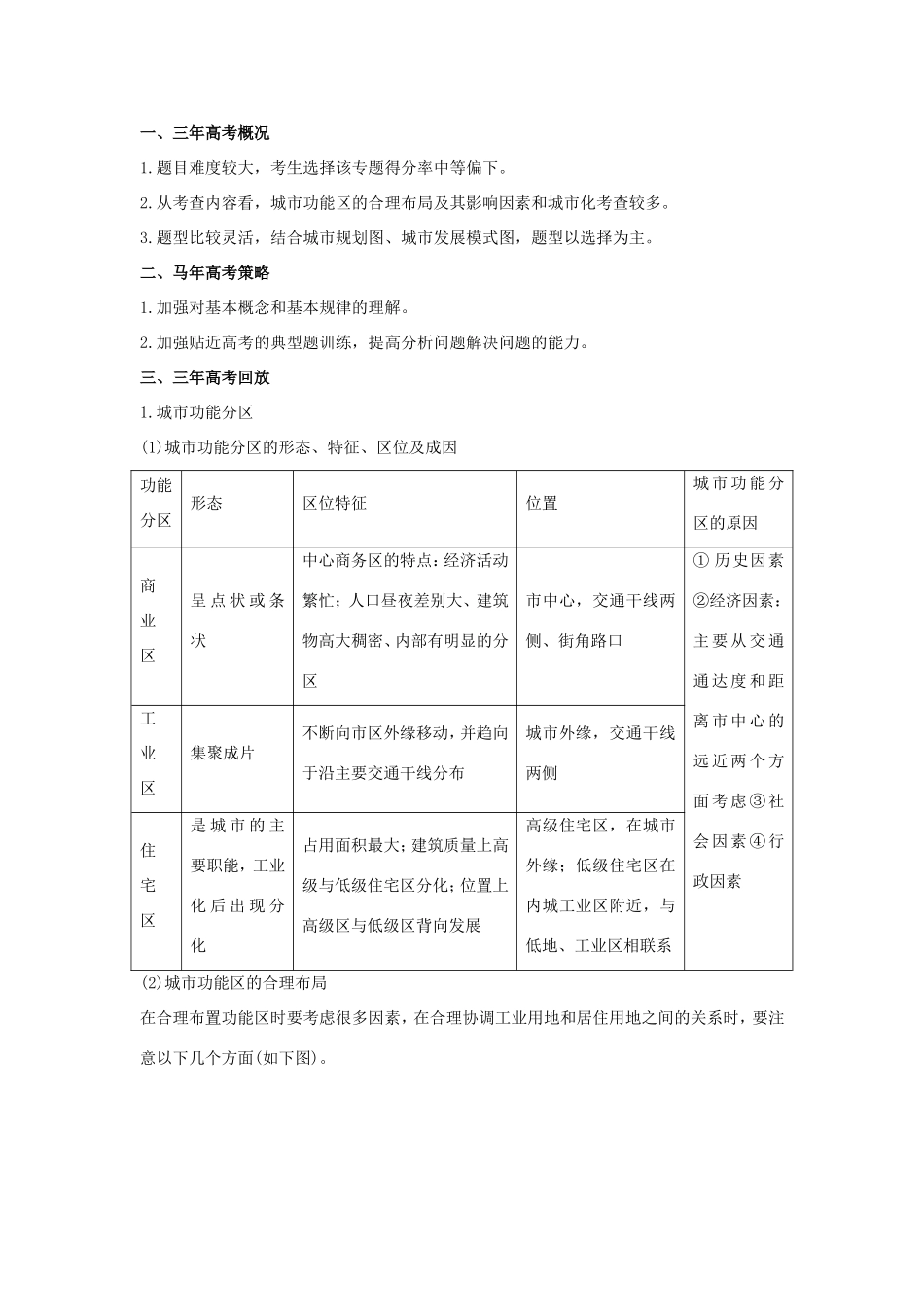 高考地理核心考点冲刺 城市强化题根训练 _第1页