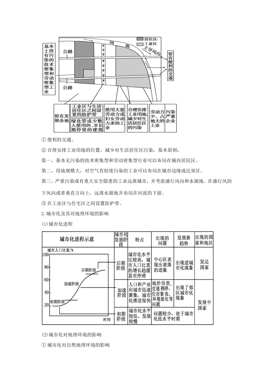 高考地理核心考点冲刺 城市强化题根训练 _第2页