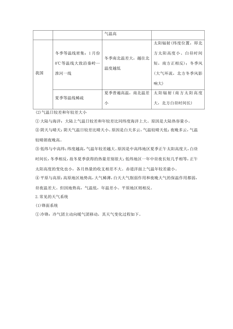 高考地理核心考点冲刺 大气运动强化题根训练 _第2页