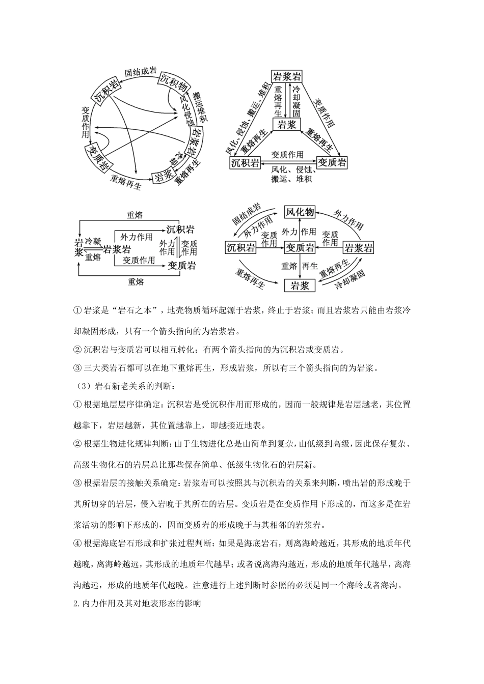 高考地理核心考点冲刺 地质循环和地质作用强化题根训练 _第2页