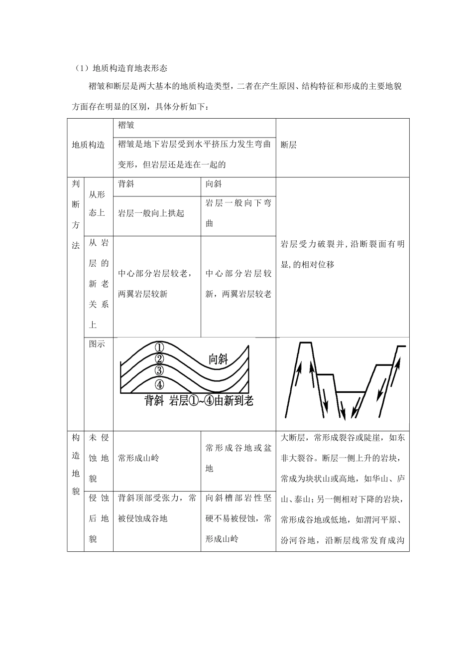 高考地理核心考点冲刺 地质循环和地质作用强化题根训练 _第3页