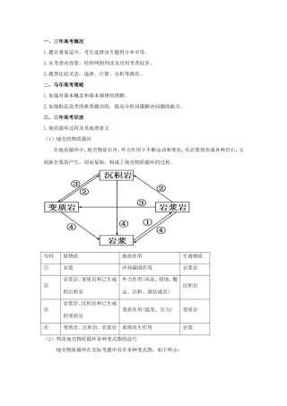 高考地理核心考点冲刺 地质循环和地质作用强化题根训练 
